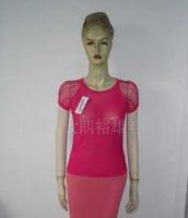 零库存批发与小额创业 毛衣库存服装与二手设备的世界工厂网指南